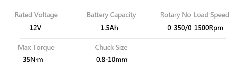 12V 35N·m Cordless Drill