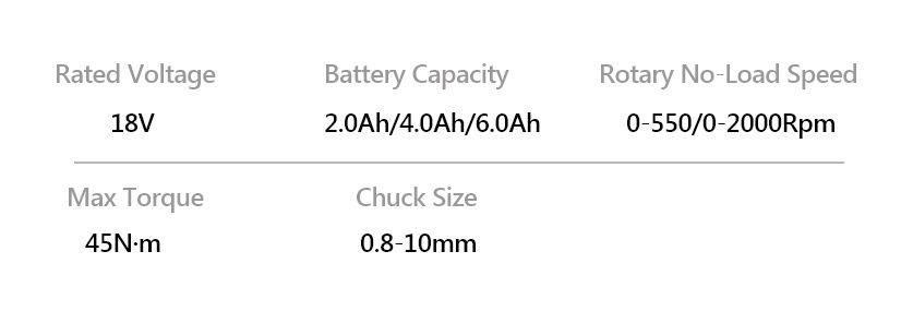 18V 45N·m Brushless Lithium Drill