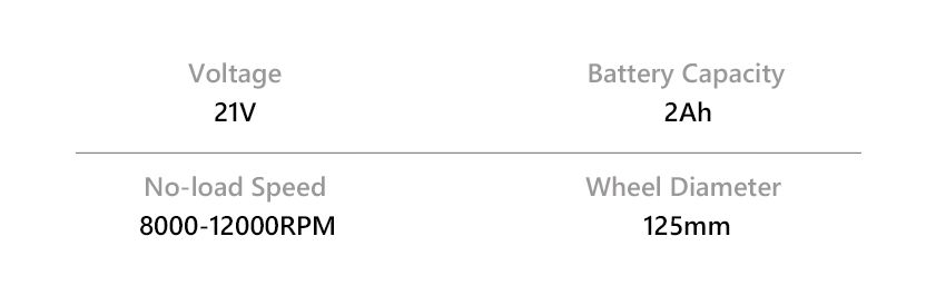 125mm 21V Electric Sander