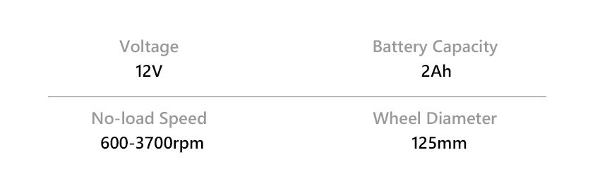 125mm 12V Cordless Polisher