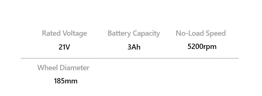 185mm 21V Cordless Circular Saw